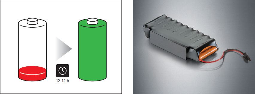 Mewald-Torantrieb-base-Accu-2