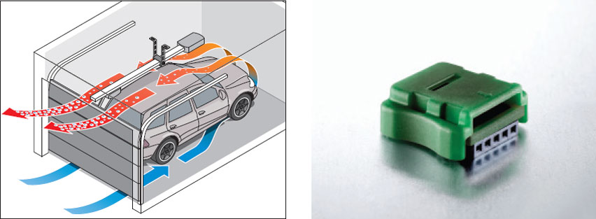 Mewald-Torantrieb-base-Senso-2