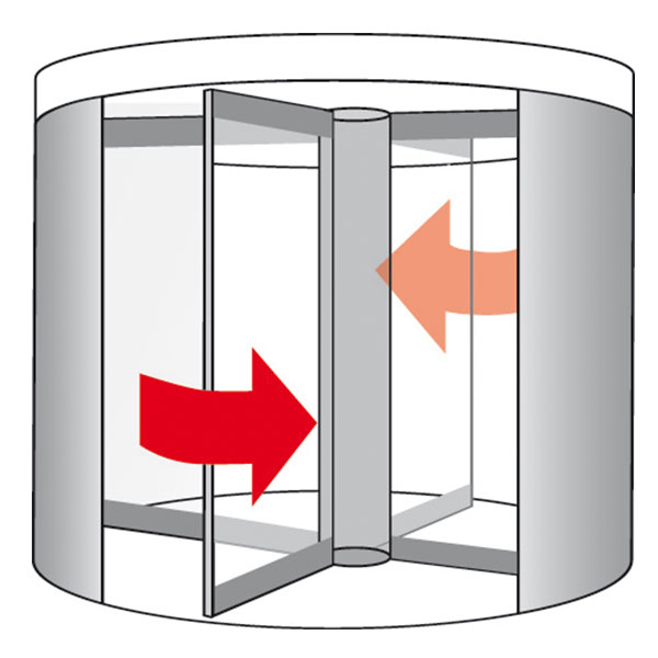 Automatische Drehtüre