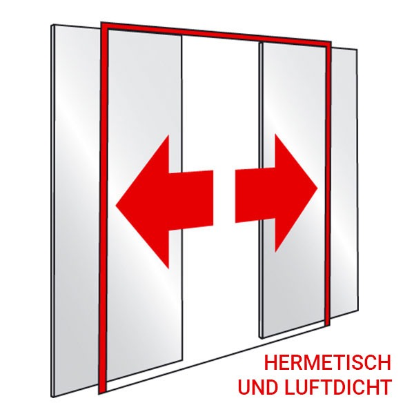 HERMETISCH UND LUFTDICHT